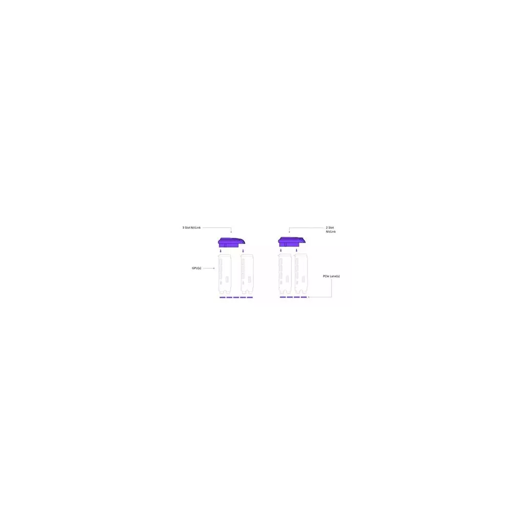 Obrázek produktu nVIDIA GeForce RTX NVLink Bridge (3slot)