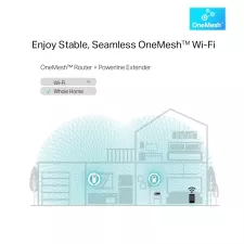 obrázek produktu TP-Link TL-WPA8631P KIT síťový adaptér Powerline 300 Mbit/s Připojení na síť Ethernet Wi-Fi Bílá 2 kusů