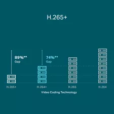 obrázek produktu TP-Link VIGI NVR1004H-4P síťový videorekordér Černá