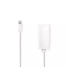 obrázek produktu Mini DisplayPort kabel | DisplayPort 1.2 | Mini DisplayPort Zástrčka | Výstup HDMI™ | 21.6 Gbps | Poniklované | 0.20 m | Kulatý | PVC