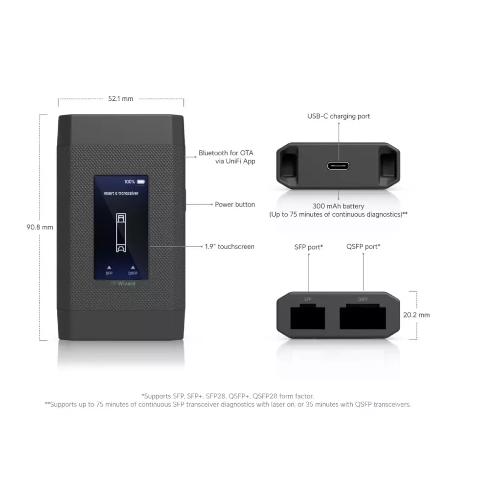 Obrázek produktu Ubiquiti UACC-SFP-Wizard, SFP Wizard