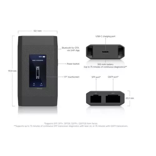 obrázek produktu Ubiquiti UACC-SFP-Wizard, SFP Wizard