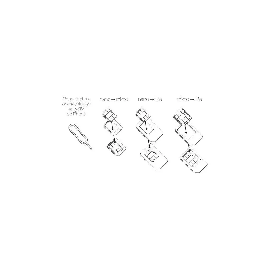 Obrázek produktu SIM adaptér set Forever microSIM 3ff-2ff nano 4ff-2ff nano 4ff-3ff s aplikátorem