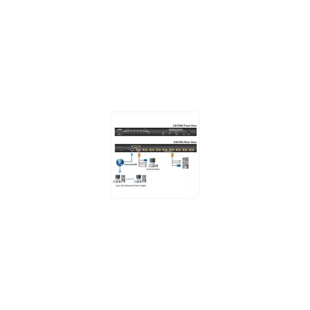 Obrázek produktu ATEN 8port KVM, USB+PS2, OSD, rack 19