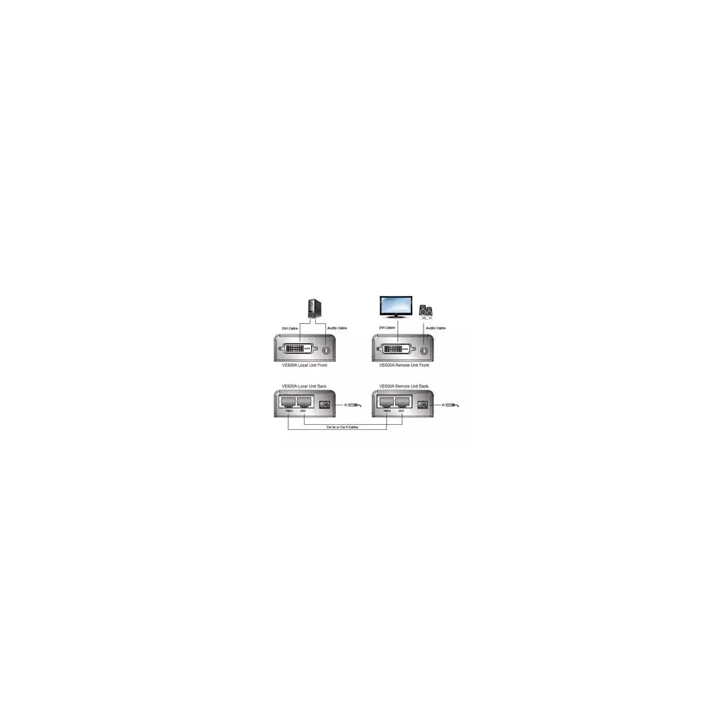 Obrázek produktu ATEN DVI Video/Audio Extender 60m po Cat5E/Cat6
