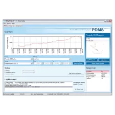 obrázek produktu HwG HWg-PDMS 8 monitorovací software s grafy a MS Excel výstupem, max. 8 senzorů