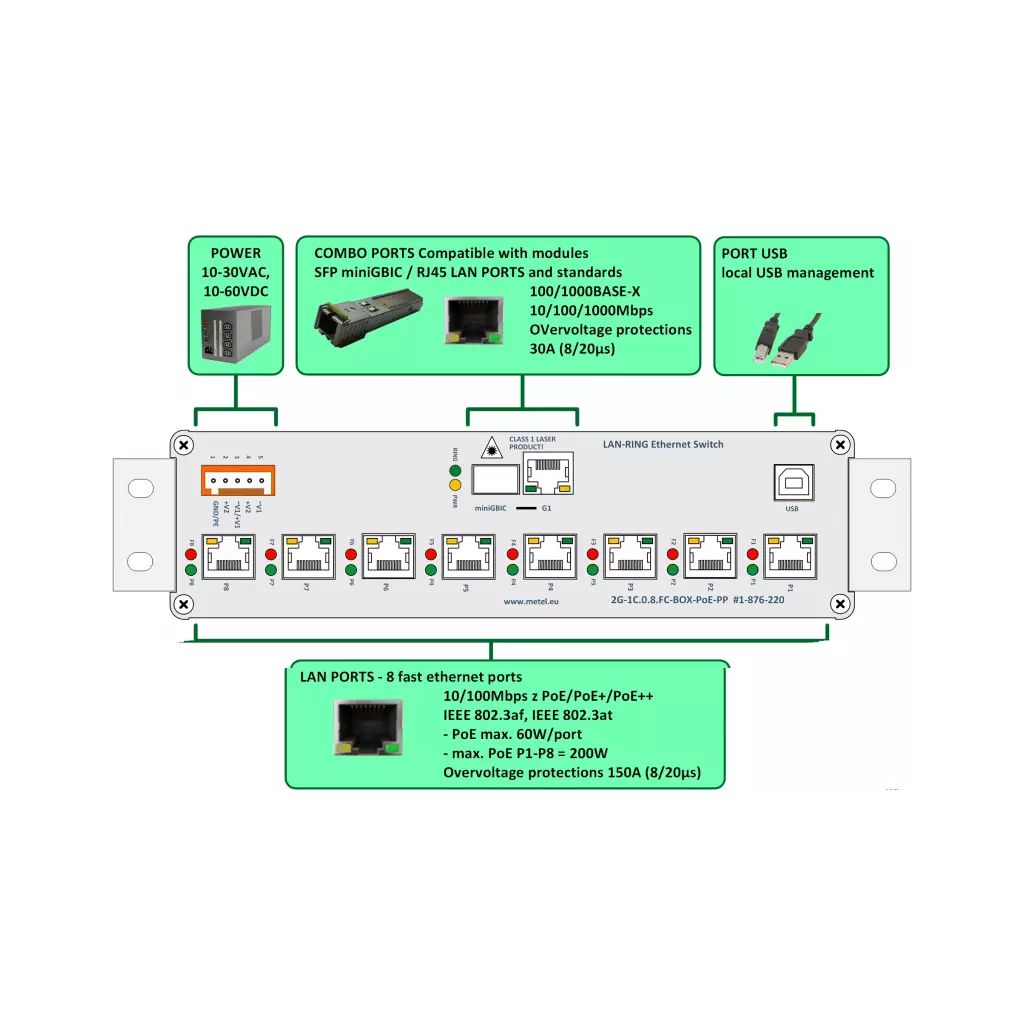 Obrázek produktu Metel - 2G-1C.0.8.FC-BOX-PoE-PP